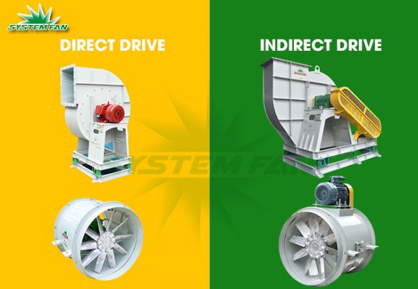 Choose axial fan or centrifugal fan accordingly?