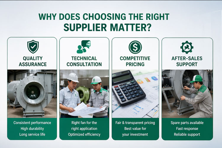 Why does choosing the right supplier matter