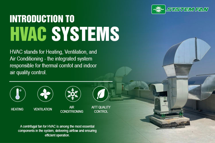 Introduction to HVAC Systems